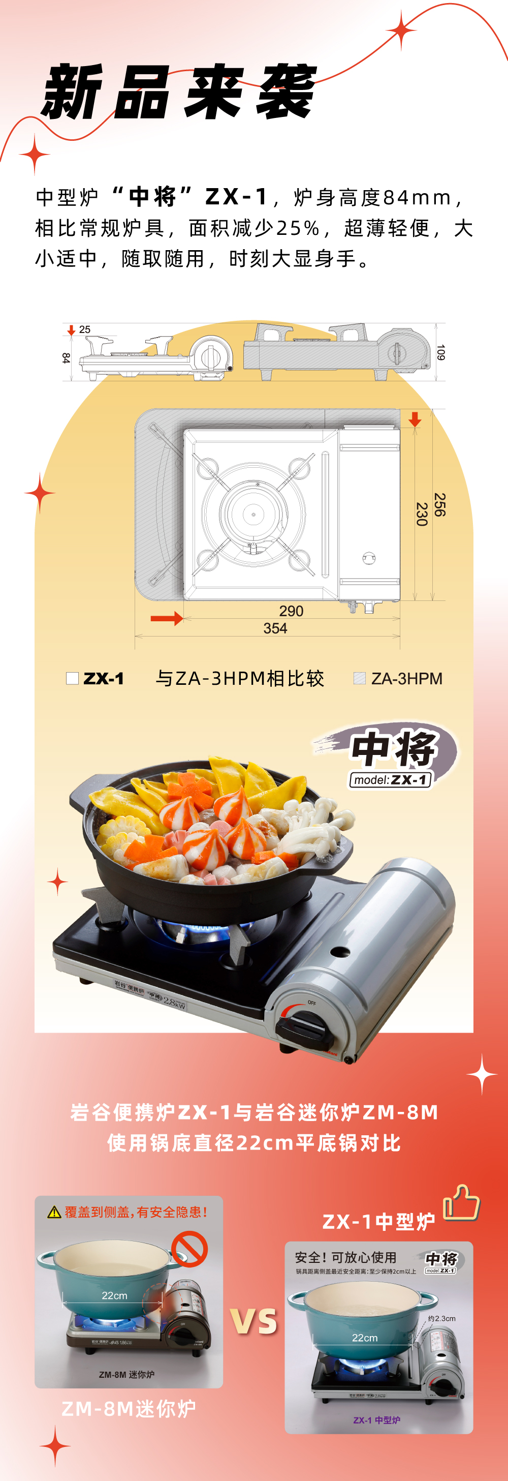 时搏（中国）一站式服务平台便携炉ZX-1，炉身高度84mm，相比常规炉具，面积减少25%，
超薄轻便，大小适中，随取随用，时刻大显身手。